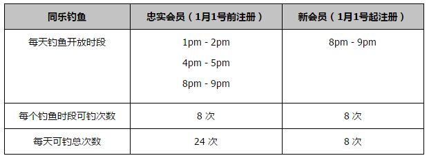 这就是新版影片和原版影片之间的关联